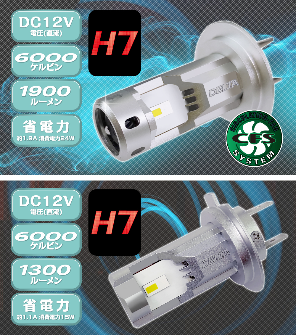 MOTO LED HEAD D-1640