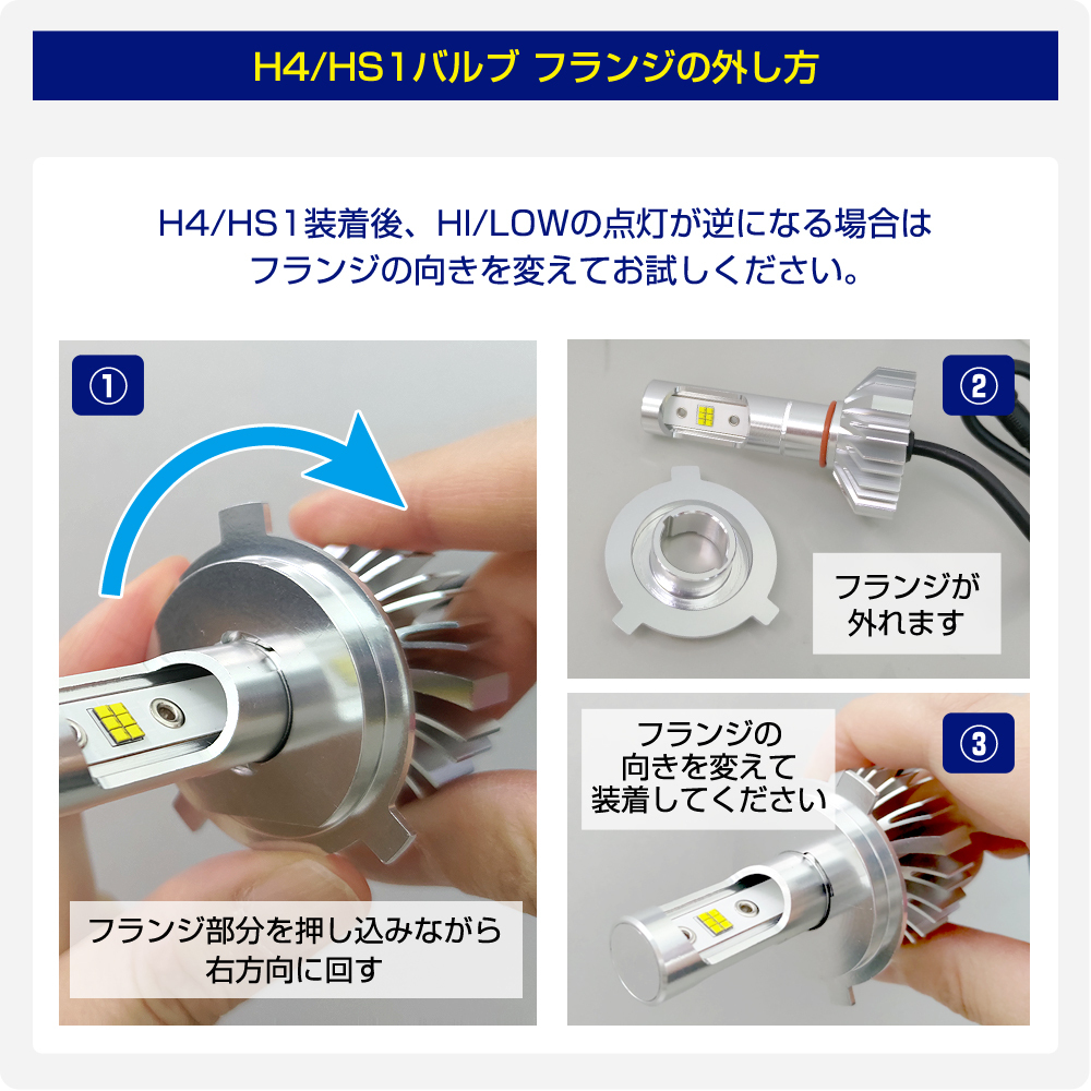 デルタダイレクト MOTO LED mini ミニバイク・原付用LED.:. 株式会社デルタ .:.